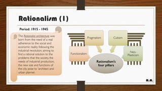 Express yourself - QUESTION (L) | PPT