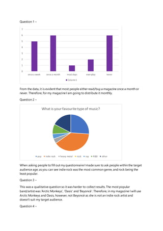 Questionnaire analysis | PDF