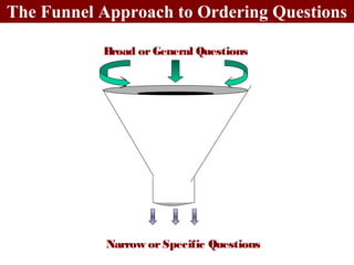 The Funnel Approach to Ordering Questions

           Broad or General Questions




           Narrow or Specific Questions
 