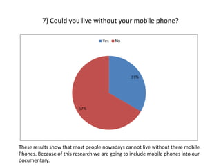 7) Could you live without your mobile phone?

These results show that most people nowadays cannot live without there mobile
Phones. Because of this research we are going to include mobile phones into our
documentary.

 