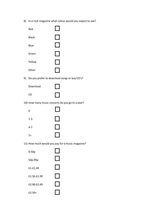 8) In a rock magazine what colour would you expect to see?
Red
Black
Blue
Green
Yellow
Other
9) Do you prefer to download songs or buy CD’s?
Download
CD
10) How many music concerts do you go to a year?
0
1-3
4-7
7+
11) How much would you pay for a music magazine?
0-50p
50p-99p
£1-£1.49
£1.50-£1.99
£2.00-£2.49
£2.50+