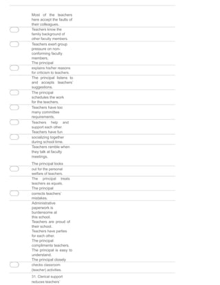 Most of the teachers
here accept the faults of
their colleagues.
Teachers know the
family background of
other faculty members.
Teachers exert group
pressure on non-
conforming faculty
members.
The principal
explains his/her reasons
for criticism to teachers.
The principal listens to
and accepts teachers’
suggestions.
The principal
schedules the work
for the teachers.
Teachers have too
many committee
requirements.
Teachers help and
support each other.
Teachers have fun
socializing together
during school time.
Teachers ramble when
they talk at faculty
meetings.
The principal looks
out for the personal
welfare of teachers.
The principal treats
teachers as equals.
The principal
corrects teachers’
mistakes.
Administrative
paperwork is
burdensome at
this school.
Teachers are proud of
their school.
Teachers have parties
for each other.
The principal
compliments teachers.
The principal is easy to
understand.
The principal closely
checks classroom
(teacher) activities.
31. Clerical support
reduces teachers’
 