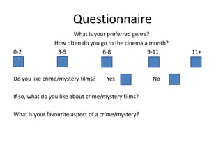 Questionnaire
What is your preferred genre?
How often do you go to the cinema a month?
0-2 3-5 6-8 9-11 11+
Do you like crime/mystery films? Yes No
If so, what do you like about crime/mystery films?
What is your favourite aspect of a crime/mystery?
 