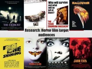 Research: Horror film target
audiences
 