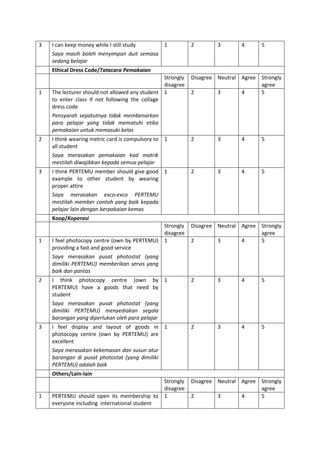 3 I can keep money while I still study
Saya masih boleh menyimpan duit semasa
sedang belajar
1 2 3 4 5
Ethical Dress Code/Tatacara Pemakaian
Strongly
disagree
Disagree Neutral Agree Strongly
agree
1 The lecturer should not allowed any student
to enter class if not following the collage
dress code
Pensyarah sepatutnya tidak membenarkan
para pelajar yang tidak mematuhi etika
pemakaian untuk memasuki kelas
1 2 3 4 5
2 I think wearing metric card is compulsory to
all student
Saya merasakan pemakaian kad matrik
mestilah diwajibkan kepada semua pelajar
1 2 3 4 5
3 I think PERTEMU member should give good
example to other student by wearing
proper attire
Saya merasakan exco-exco PERTEMU
mestilah member contoh yang baik kepada
pelajar lain dengan berpakaian kemas
1 2 3 4 5
Koop/Koperasi
Strongly
disagree
Disagree Neutral Agree Strongly
agree
1 I feel photocopy centre (own by PERTEMU)
providing a fast and good service
Saya merasakan pusat photostat (yang
dimiliki PERTEMU) memberikan servis yang
baik dan pantas
1 2 3 4 5
2 I think photocopy centre (own by
PERTEMU) have a goods that need by
student
Saya merasakan pusat photostat (yang
dimiliki PERTEMU) menyediakan segala
barangan yang diperlukan oleh para pelajar
1 2 3 4 5
3 I feel display and layout of goods in
photocopy centre (own by PERTEMU) are
excellent
Saya merasakan kekemasan dan susun atur
barangan di pusat photostat (yang dimiliki
PERTEMU) adalah baik
1 2 3 4 5
Others/Lain-lain
Strongly
disagree
Disagree Neutral Agree Strongly
agree
1 PERTEMU should open its membership to
everyone including international student
1 2 3 4 5
 