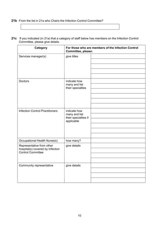 Questionnaire on healthcare | PDF
