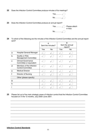 Questionnaire on healthcare | PDF