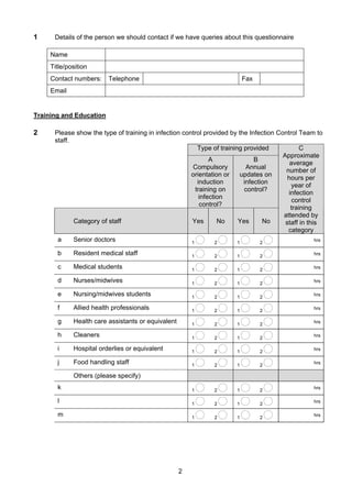 Questionnaire on healthcare | PDF