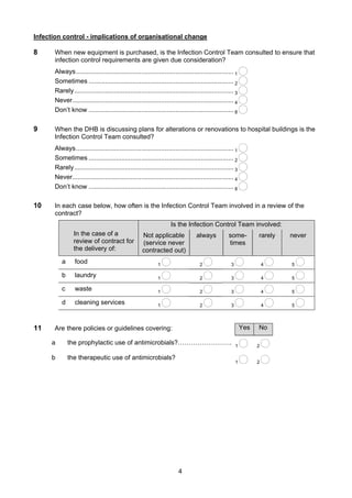 Questionnaire on healthcare | PDF