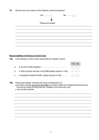 Questionnaire on healthcare | PDF