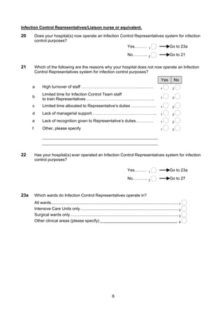 Questionnaire on healthcare | PDF