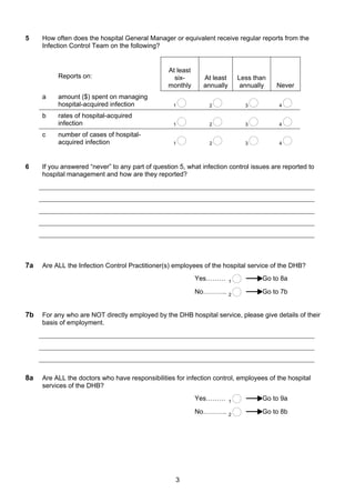 Questionnaire on healthcare | PDF