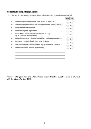 Questionnaire on healthcare | PDF