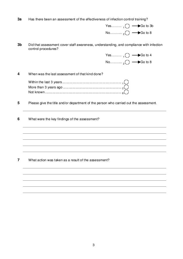 questionnaire on healthcare