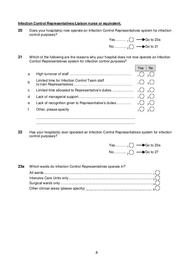 questionnaire on healthcare