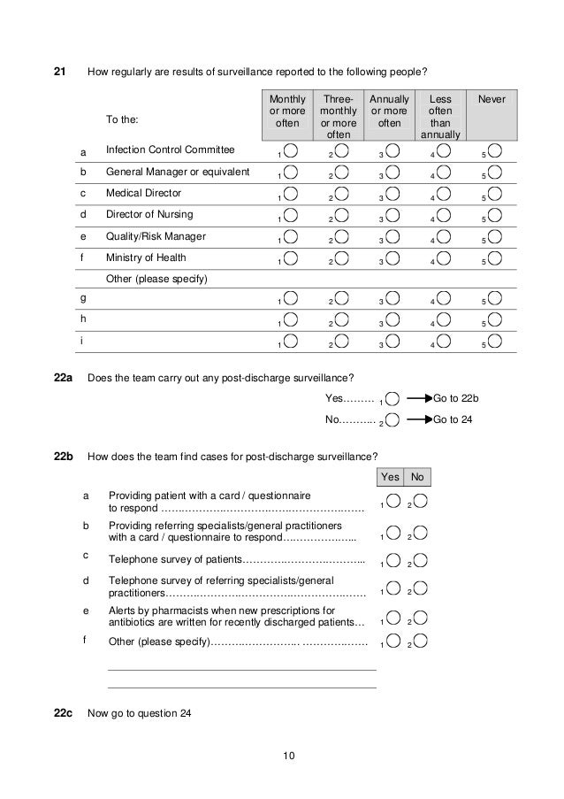Questionnaire on healthcare