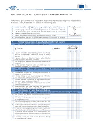 QUESTIONNAIRE: PILLAR 4 - POVERTY REDUCTION AND SOCIAL INCLUSION
To facilitate a quick assimilation of the situation, the columns after the questions provide the opportunity
to allocate a score, if applicable. This is based on the following scale:
1 Area of particular need/opportunity – highest priority for action/intervention Priority for action
High
Low
Priority for action
2 Improvement required – should also be considered for intervention/support
3 May benefit from some improvement – but less current need for intervention
4 Appears to be satisfactory – maintain
5 Area of apparent strength – may provide an example to others
X No information available to answer the question /This could not be assessed
4.1 An integrated approach to poverty reduction through tourism
Issue 1: Level of commitment to pro-poor tourism
QUESTION COMMENT
Priority for action
High Low
1 2 3 4 5 X
a Is tourism included in National Strategy Papers or in Poverty
Reduction Strategy Papers (PRSP) as a vehicle for poverty
reduction?
b Is poverty reduction an objective of tourism policy, linked to
specific actions and measureable outcomes?
c What is the level of awareness of pro-poor issues and approaches
in tourism?
d To what extent is the private sector committed to pro-poor
tourism and working with local communities?
Issue 2: Adopting a strategic approach to poverty reduction through tourism at national and
destination level
a Has there been any action at a national level to strengthen the
approach to pro-poor tourism?
b Is there a strategy for rural tourism development, or for other
types of destination with a pro-poor focus?
c Has there been any consideration or identification of priority
destinations for pro-poor tourism initiatives?
d Have any particular destinations established pro-poor tourism
strategies and/or initiatives?
e Has an assessment been made to estimate what proportion of
tourism spending reaches the poor and in what ways?
4.2 Strengthening pro-poor tourism initiatives
Issue 1: Increasing income to poor communities from tourism businesses and trading
a Have initiatives been taken to promote employment in tourism
to poor communities?
b How strong are the links between the tourism and agriculture
(including fisheries) sector?
c How well developed are tourism supply chain linkages with poor
communities at a local level?
d Are there significant amounts of informal trading by the poor in
tourist areas and has this been the subject of any management?
e Are poor communities engaged in providing tourism facilities and
visits and is there potential to strengthen or expand this?
f Are structures in place to provide advice and assistance to poor
communities on tourism business development, operation and
promotion?
g Is funding available for small tourism businesses through
microfinance or other schemes?
 