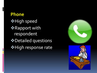 Phone
High speed
Rapport with
respondent
Detailed questions
High response rate
 