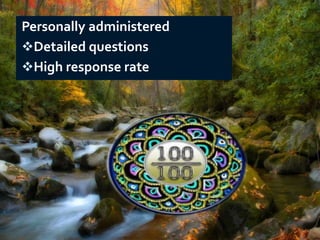 Personally administered
Detailed questions
High response rate
 
