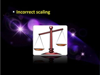  Incorrect scaling
 