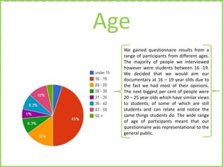 Age
We gained questionnaire results from a
range of participants from different ages.
The majority of people we interviewed
however were students between 16 -19.
We decided that we would aim our
documentary at 16 – 19 year olds due to
the fact we had most of their opinions.
The next biggest per cent of people were
20 – 25 year olds which have similar views
to students, of some of which are still
students and can relate and notice the
same things students do. The wide range
of age of participants meant that our
questionnaire was representational to the
general public.

 