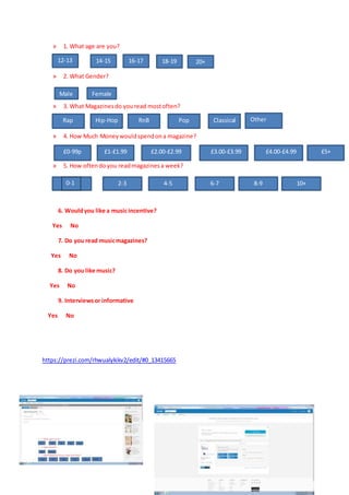 » 1. What age are you?
» 2. What Gender?
» 3. What Magazinesdo youread mostoften?
» 4. How Much Moneywouldspendona magazine?
» 5. How oftendoyou readmagazinesa week?
6. Wouldyou like a musicincentive?
Yes No
7. Do you read musicmagazines?
Yes No
8. Do you like music?
Yes No
9. Interviewsor informative
Yes No
https://prezi.com/rhwualykikv2/edit/#0_13415665
12-13 14-15 16-17 20+18-19
Male Female
Rap Hip-Hop RnB ClassicalPop Other
£0-99p £1-£1.99 £2.00-£2.99 £3.00-£3.99 £4.00-£4.99 £5+
8-96-74-52-3 10+0-1
 
