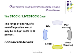 O ften misused words generate misleading thoughts   Herbert Spencer The   STOCK / LIVESTOCK   Case The range of error due to use of imprecise words may be as high as 20 to 30 percent. Relevance  and  Accuracy What Layout When (Sequence) How ( Phrasing ) 