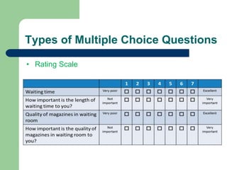 Types of Multiple Choice Questions
• Rating Scale
 