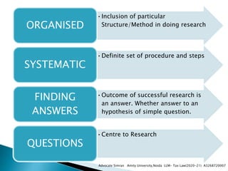 •Inclusion of particular
Structure/Method in doing researchORGANISED
•Definite set of procedure and steps
SYSTEMATIC
•Outcome of successful research is
an answer. Whether answer to an
hypothesis of simple question.
FINDING
ANSWERS
•Centre to Research
QUESTIONS
Advocate Simran Amity University,Noida LLM- Tax Law(2020-21) A3268720007
 