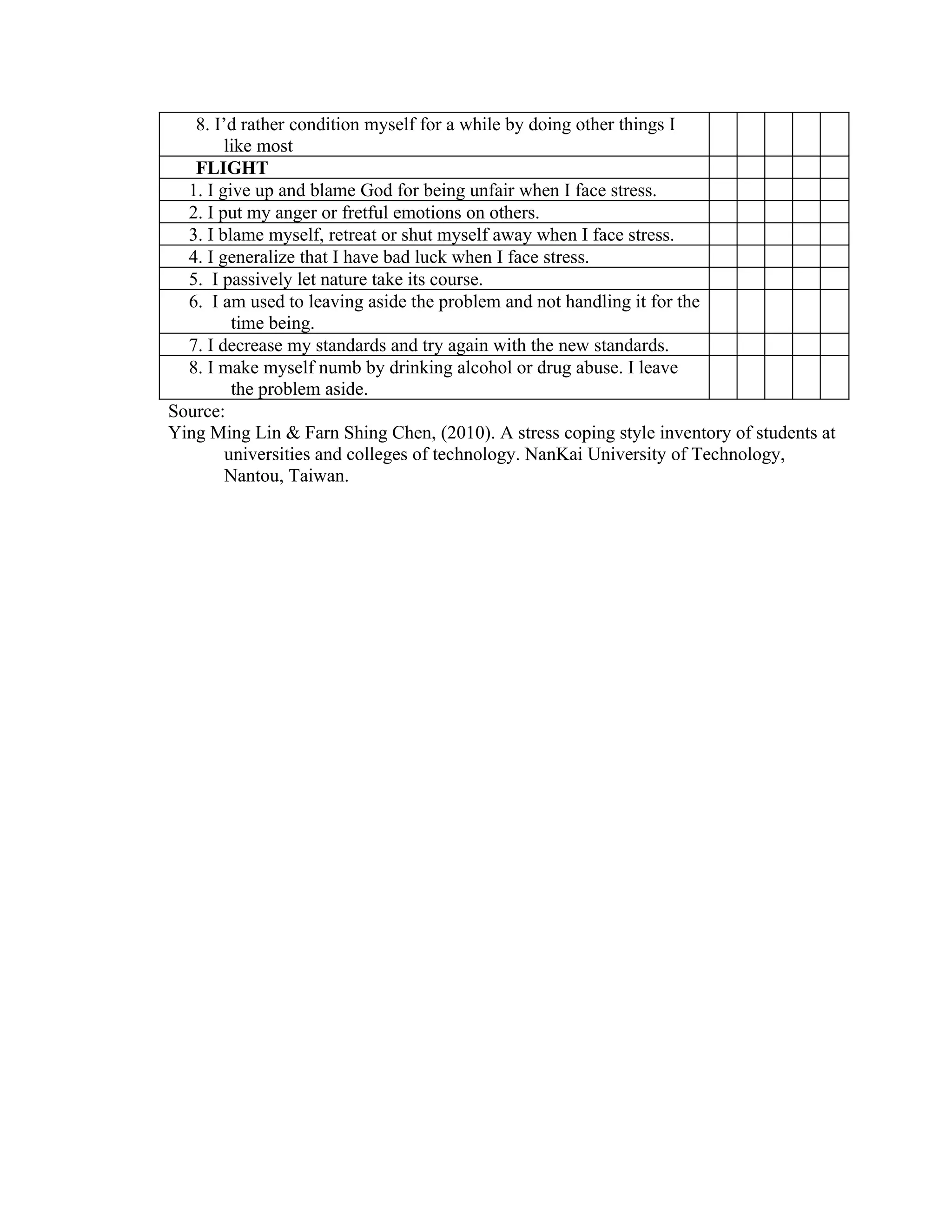 Coping Skills Scale of College Student | DOC