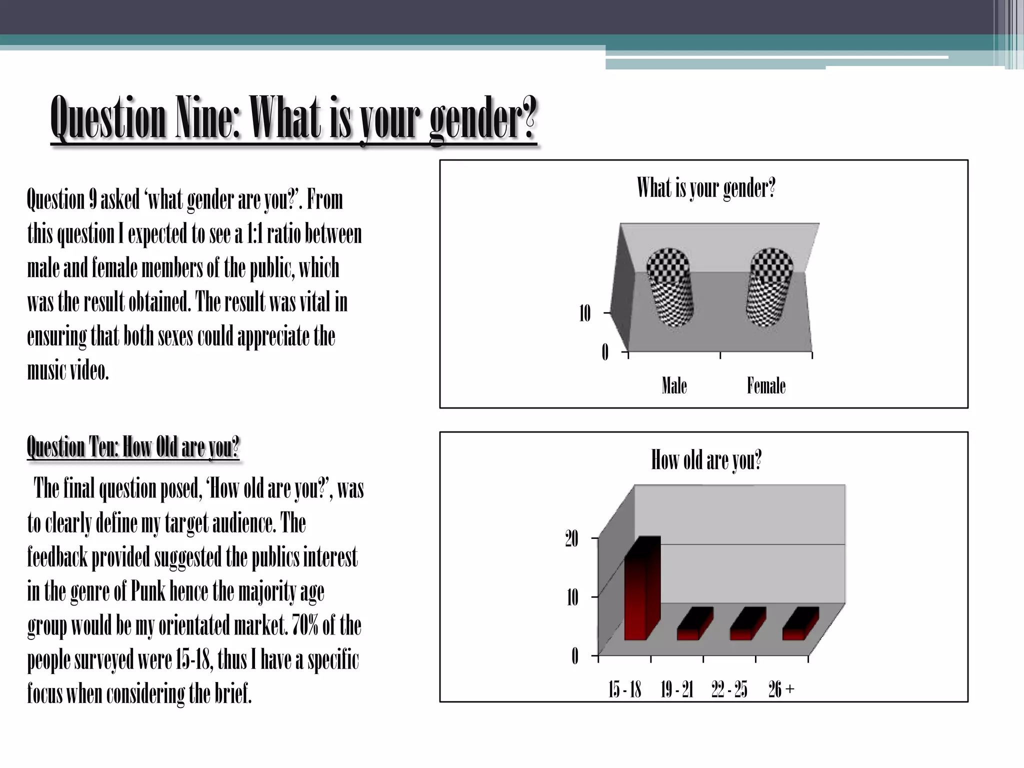 Gothic, detailed costume 