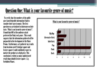 Question One: What is your favourite genre of music?         To certify that the members of the public  gave knowledgeable information I had to consider their taste in music. The first question was articulated to inform me on their taste, ‘What is you favourite genre of music?’.  I found that 60% of the audience asked preferred the Punk rock genre.  This result suggests that the information gathered will be purposeful in the development of the Music Promo.  Furthermore, as I gathered  my results from locations such Trafalgar square and Leister square I could confidently expect to market the product at a high price. This conclusion is evident as many sophisticated retail shops inhabit Leister square , E.g. Forbidden Planet.