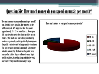 Question Six: How much money do you spend on music per month?       ‘How much money do you spend on music per month?’ was the fifth posed question. The majority of the public surveyed, 80% suggested that they spent approximately £0 - £5 on sound tracks. Once again this is achievable due to download faculties such as iTunes.  This small cost bracket suggests that by audience is primarily youth, specifically teenagers as the gothic content would be inappropriate for minors. The next greatest interval is unusually £21 or more which is reasoned by the location the public were surveyed as Leister Square is home to many high profile retailers. As well as shops which offer rock accessories: rings; watches; messenger bags. 