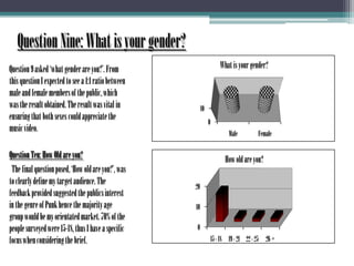 Gothic, detailed costume 