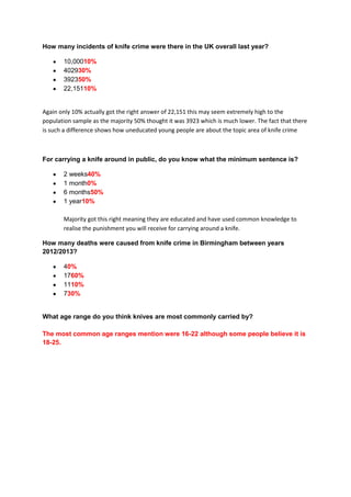 How many incidents of knife crime were there in the UK overall last year?
10,00010%
402930%
392350%
22,15110%

Again only 10% actually got the right answer of 22,151 this may seem extremely high to the
population sample as the majority 50% thought it was 3923 which is much lower. The fact that there
is such a difference shows how uneducated young people are about the topic area of knife crime

For carrying a knife around in public, do you know what the minimum sentence is?
2 weeks40%
1 month0%
6 months50%
1 year10%
Majority got this right meaning they are educated and have used common knowledge to
realise the punishment you will receive for carrying around a knife.
How many deaths were caused from knife crime in Birmingham between years
2012/2013?
40%
1760%
1110%
730%

What age range do you think knives are most commonly carried by?
The most common age ranges mention were 16-22 although some people believe it is
18-25.

 