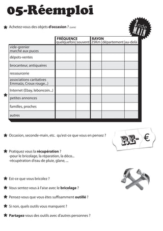 05-Réemploi
Achetez-vous des objets d'occasion ? (carte)
                                                                          2
                                                                         main
                                FRÉQUENCE           RAYON
                                quelquefois souvent 25Km département au-delà
vide-grenier
marché aux puces
dépots-ventes

brocanteur, antiquaires

ressourcerie
associations caritatives
Emmaüs, Croux rouge...)
Internet (Ebay, leboncoin...)

petites annonces

familles, proches

autres




                                                                   RE-
Occasion, seconde-main, etc. qu'est-ce que vous en pensez ?



Pratiquez vous la récupération ?
-pour le bricolage, la réparation, la déco...
-récupération d'eau de pluie, glane, ...



Est-ce que vous bricolez ?

Vous sentez-vous à l'aise avec le bricolage ?

Pensez-vous que vous êtes su samment outillé ?

Si non, quels outils vous manquent ?

Partagez-vous des outils avec d'autres personnes ?
 
