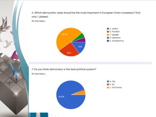 Questionnaire 1   etw