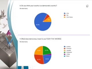 Questionnaire 1 etw