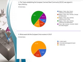 Questionnaire 1 etw