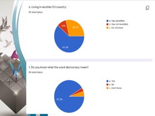 Questionnaire 1   etw
