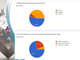 Questionnaire 1   etw