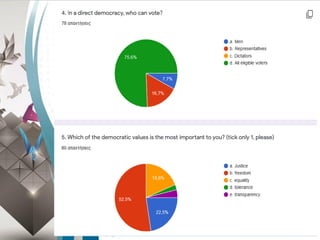 Questionnaire 1 etw