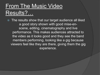 From The Music Video
Results?…


The results show that our target audience all liked
a good story shown with good mise-enscene, editing, cinematography and live
performance. This makes audiences attracted to
the video as it looks good and they see the band
members performing, looking like a gig because
viewers feel like they are there, giving them the gig
experience.

 