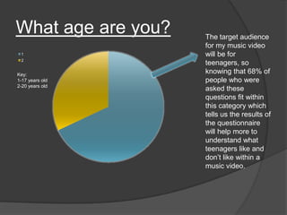 What age are you?
1
2

Key:
1-17 years old
2-20 years old

The target audience
for my music video
will be for
teenagers, so
knowing that 68% of
people who were
asked these
questions fit within
this category which
tells us the results of
the questionnaire
will help more to
understand what
teenagers like and
don’t like within a
music video.

 