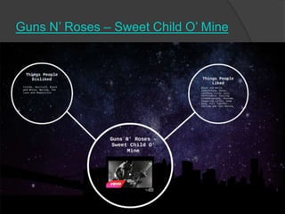 Guns N’ Roses – Sweet Child O’ Mine

 