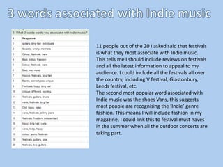 11 people out of the 20 I asked said that festivals
is what they most associate with Indie music.
This tells me I should include reviews on festivals
and all the latest information to appeal to my
audience. I could include all the festivals all over
the country, including V festival, Glastonbury,
Leeds festival, etc.
The second most popular word associated with
Indie music was the shoes Vans, this suggests
most people are recognising the ‘Indie’ genre
fashion. This means I will include fashion in my
magazine, I could link this to festival must haves
in the summer when all the outdoor concerts are
taking part.
 