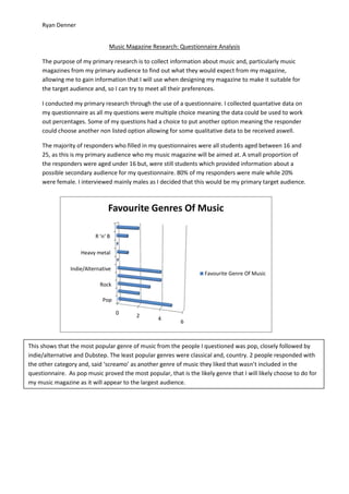 Ryan Denner


                                Music Magazine Research: Questionnaire Analysis

     The purpose of my primary research is to collect information about music and, particularly music
     magazines from my primary audience to find out what they would expect from my magazine,
     allowing me to gain information that I will use when designing my magazine to make it suitable for
     the target audience and, so I can try to meet all their preferences.

     I conducted my primary research through the use of a questionnaire. I collected quantative data on
     my questionnaire as all my questions were multiple choice meaning the data could be used to work
     out percentages. Some of my questions had a choice to put another option meaning the responder
     could choose another non listed option allowing for some qualitative data to be received aswell.

     The majority of responders who filled in my questionnaires were all students aged between 16 and
     25, as this is my primary audience who my music magazine will be aimed at. A small proportion of
     the responders were aged under 16 but, were still students which provided information about a
     possible secondary audience for my questionnaire. 80% of my responders were male while 20%
     were female. I interviewed mainly males as I decided that this would be my primary target audience.



                                Favourite Genres Of Music

                          R 'n' B

                    Heavy metal

                Indie/Alternative
                                                                     Favourite Genre Of Music
                            Rock

                             Pop

                                    0     2       4
                                                           6



This shows that the most popular genre of music from the people I questioned was pop, closely followed by
indie/alternative and Dubstep. The least popular genres were classical and, country. 2 people responded with
the other category and, said ‘screamo’ as another genre of music they liked that wasn’t included in the
questionnaire. As pop music proved the most popular, that is the likely genre that I will likely choose to do for
my music magazine as it will appear to the largest audience.
 