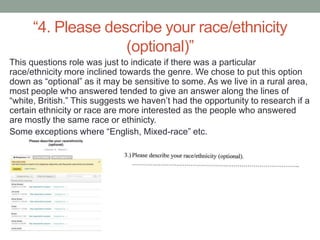 “4. Please describe your race/ethnicity
                    (optional)”
This questions role was just to indicate if there was a particular
race/ethnicity more inclined towards the genre. We chose to put this option
down as “optional” as it may be sensitive to some. As we live in a rural area,
most people who answered tended to give an answer along the lines of
“white, British.” This suggests we haven’t had the opportunity to research if a
certain ethnicity or race are more interested as the people who answered
are mostly the same race or ethinicty.
Some exceptions where “English, Mixed-race” etc.
 