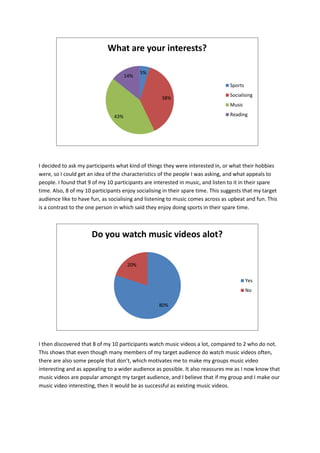 Questionnaire analysis | DOCX
