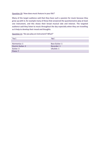 Question 10: ‘How does music feature in your life?’
Many of the target audience said that they have such a passion for music because they
grew up with it, for example many of those that answered the questionnaires play at least
one instrument, and this shows their broad musical side and interest. The targeted
audience said they listen to music throughout the day especially when they are travelling
as it help to develop their mood and thoughts.
Question 11: ‘Do you play an instrument? What?’
‘Yes’:

‘No’:

Harmonica: 1
Electric Guitar: 2
Guitar: 3
Piano: 7

Bass Guitar: 1
Recorder: 1
Ukulele: 1

 